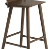 Muuto Nerd bar stool 41,5x79x425 cm Muuto Nerd bar stool 41,5x79x425 cmdark brown oak